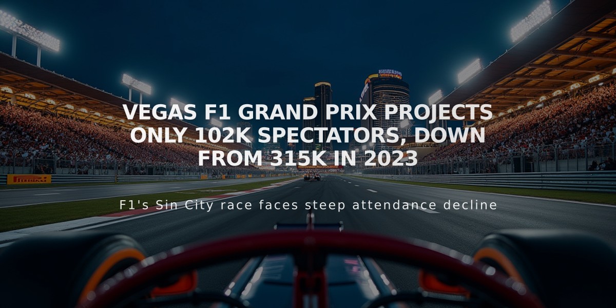 Vegas F1 Grand Prix Projects Only 102K Spectators, Down from 315K in 2023